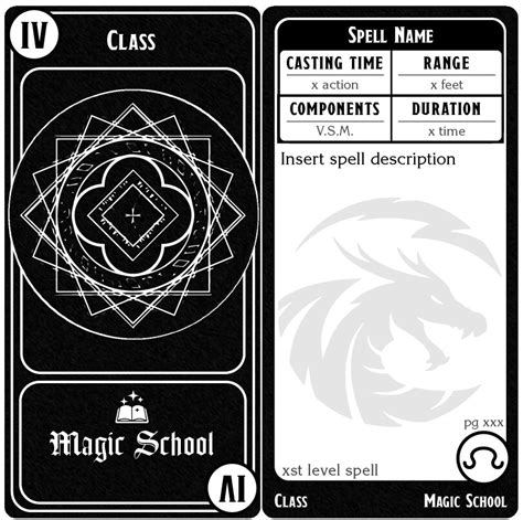 The Impact of Spell Card Frames on a Magic User's Focus and Intention